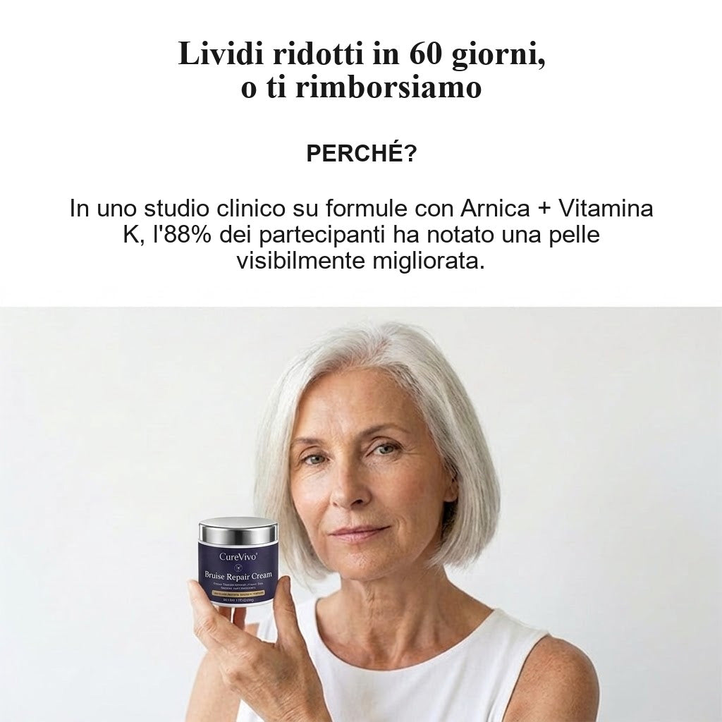 👨‍🔬💥 OLTRE 100MILA PEZZI VENDUTI💕 - Crema Riparativa Contro Lividi e Tonificante Per la Pelle CureVivo®-cod802