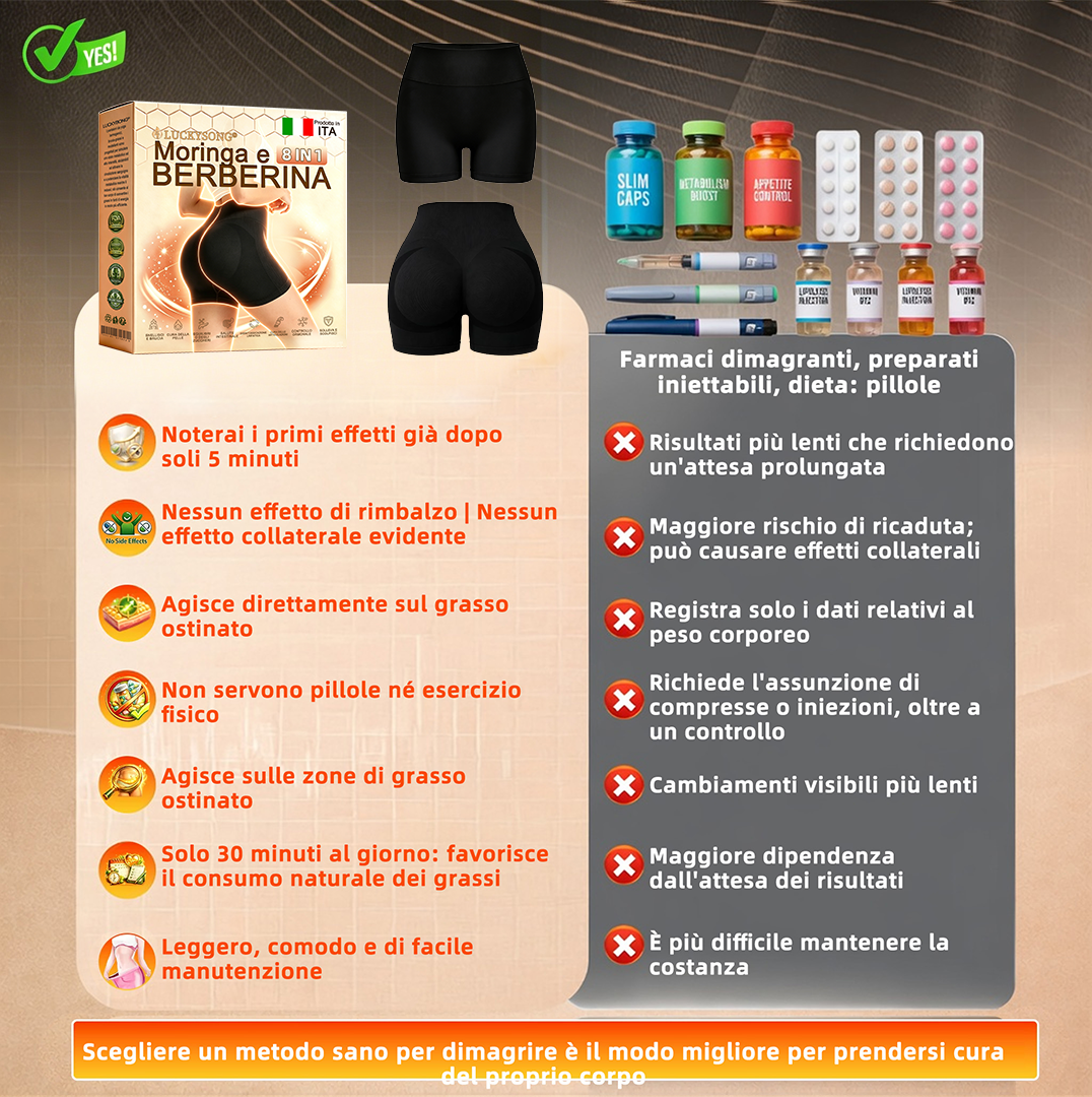 🇮🇹 𝐍𝐞𝐠𝐨𝐳𝐢𝐨 𝐔𝐟𝐟𝐢𝐜𝐢𝐚𝐥𝐞 𝐝𝐞𝐥 𝐁𝐫𝐚𝐧𝐝 | 🍒 LUCKYSONG® 2026 Pantaloni Yoga Snellenti 8-in-1 Termici Brucia Grassi e Push-Up Glutei