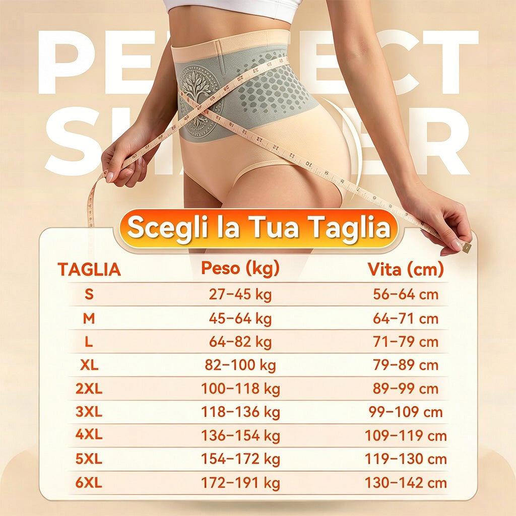 *Negozio Ufficiale ✅👨‍🔬LUCKYSONG® | Pantaloncini Modellanti 4-in-1 con Microparticelle di Moringa e Berberina|Pagamento alla consegna-Cod.06110