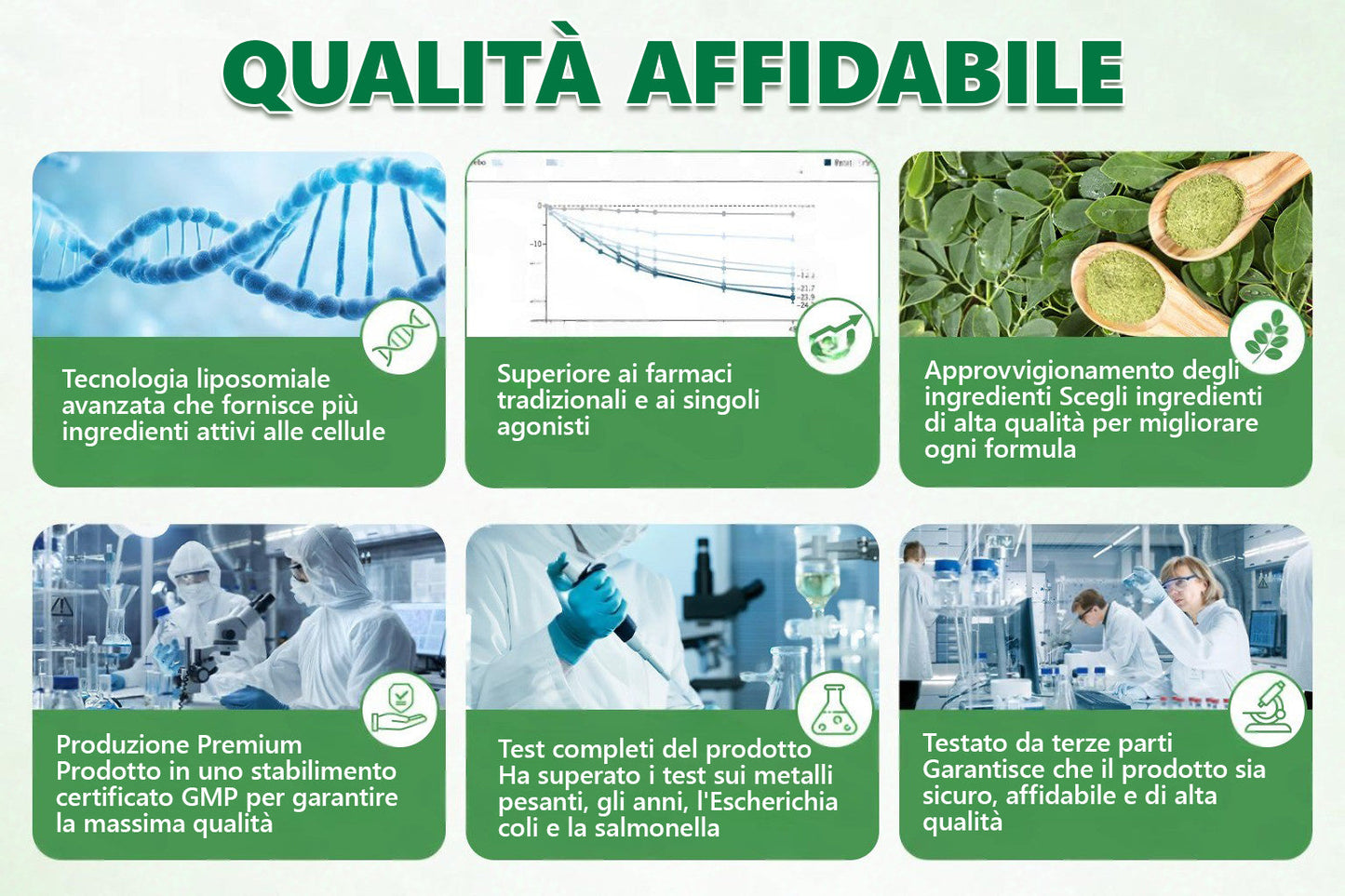 Negozio Ufficiale🌟🧜🏽‍♀️CureVivo® Moringa · Berberina × NAD+ 10-in-1 Cerotto Avanzato ai Nano Microaghi 🇮🇹 (Una volta al giorno, cambiamenti visibili in 7 giorni) ✅ Per sovrappeso, pelle flaccida, diabete,    apnea notturna, problemi articolari e altro
