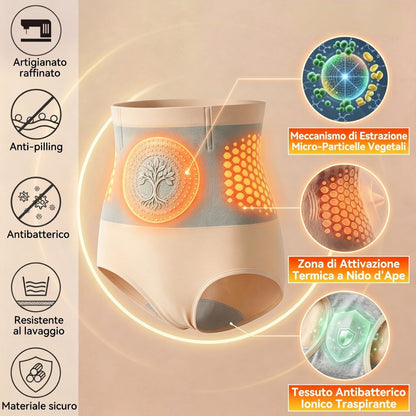 *Negozio Ufficiale ✅👨‍🔬LUCKYSONG® | Pantaloncini Modellanti 4-in-1 con Microparticelle di Moringa e Berberina|Pagamento alla consegna-Cod.06110