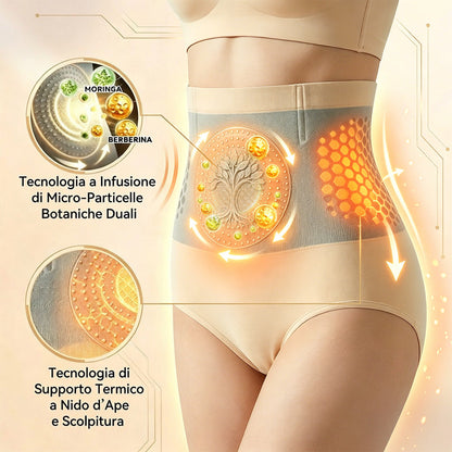 *Negozio Ufficiale ✅👨‍🔬LUCKYSONG® | Pantaloncini Modellanti 4-in-1 con Microparticelle di Moringa e Berberina|Pagamento alla consegna-Cod.06110