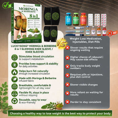 🇮🇹 Negozio Ufficiale del Marchio | 🍒𝐋𝐔𝐂𝐊𝐘𝐒𝐎𝐍𝐆® 2026 Ginocchiere Modellanti e Bruciagrassi a 8 Funzioni con Microparticelle di Moringa e Berberina