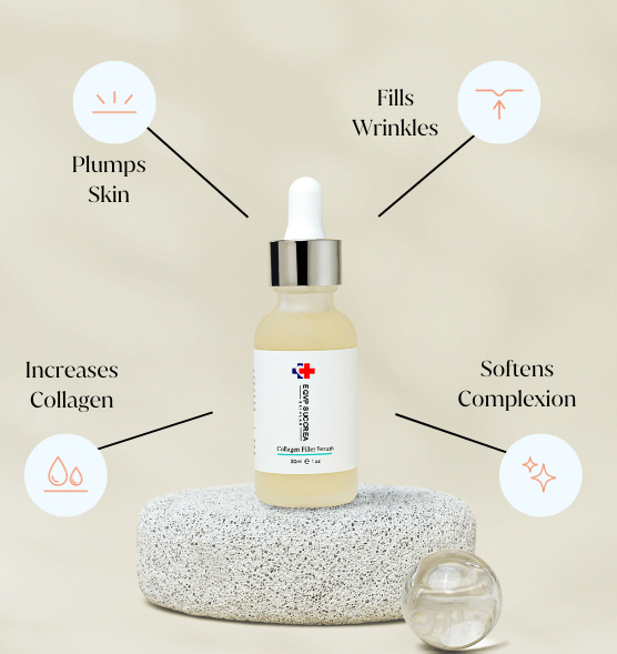 Collagen Filler Serum