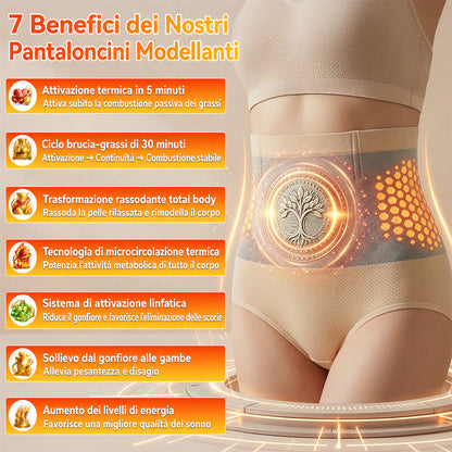 *Negozio Ufficiale ✅👨‍🔬LUCKYSONG® | Pantaloncini Modellanti 4-in-1 con Microparticelle di Moringa e Berberina|Pagamento alla consegna-Cod.06110