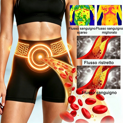 🇮🇹 𝐍𝐞𝐠𝐨𝐳𝐢𝐨 𝐔𝐟𝐟𝐢𝐜𝐢𝐚𝐥𝐞 𝐝𝐞𝐥 𝐁𝐫𝐚𝐧𝐝 | 🍒 LUCKYSONG® 2026 Pantaloni Yoga Snellenti 8-in-1 Termici Brucia Grassi e Push-Up Glutei