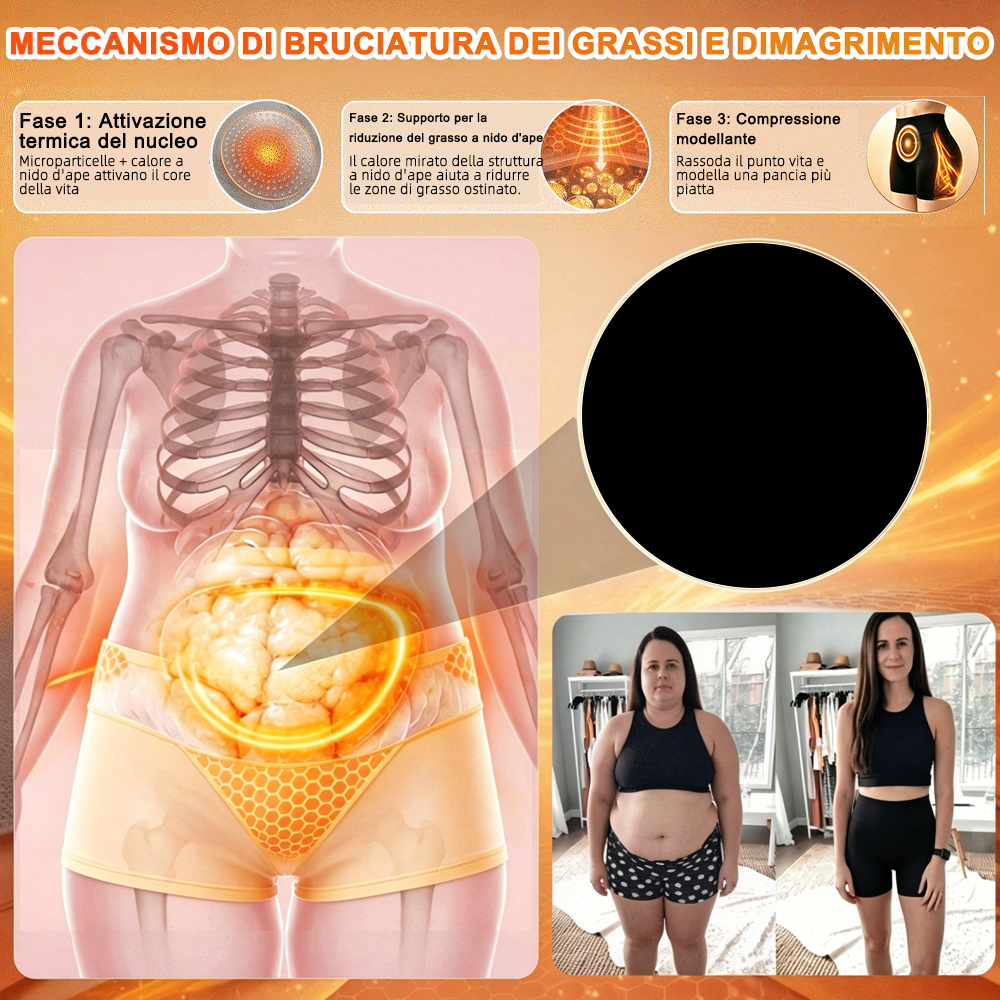 🇮🇹 𝐍𝐞𝐠𝐨𝐳𝐢𝐨 𝐔𝐟𝐟𝐢𝐜𝐢𝐚𝐥𝐞 𝐝𝐞𝐥 𝐁𝐫𝐚𝐧𝐝 | 🍒 LUCKYSONG® 2026 Pantaloni Yoga Snellenti 8-in-1 Termici Brucia Grassi e Push-Up Glutei
